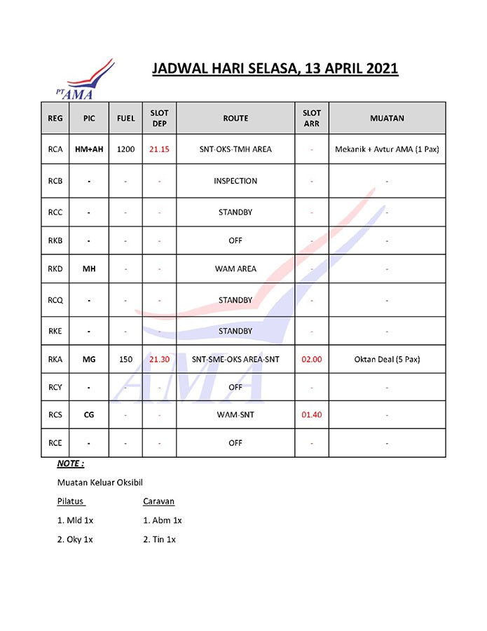 Jadwal Penerbangan AMA, Tanggal 13 April 2021