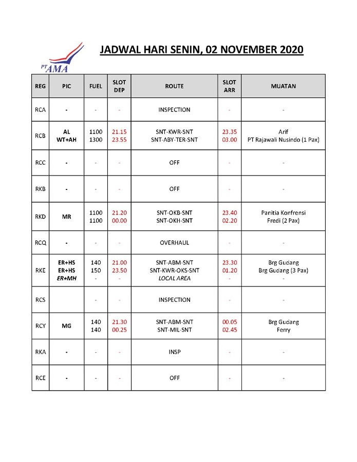 Jadwal Penerbangan 02 November 2020